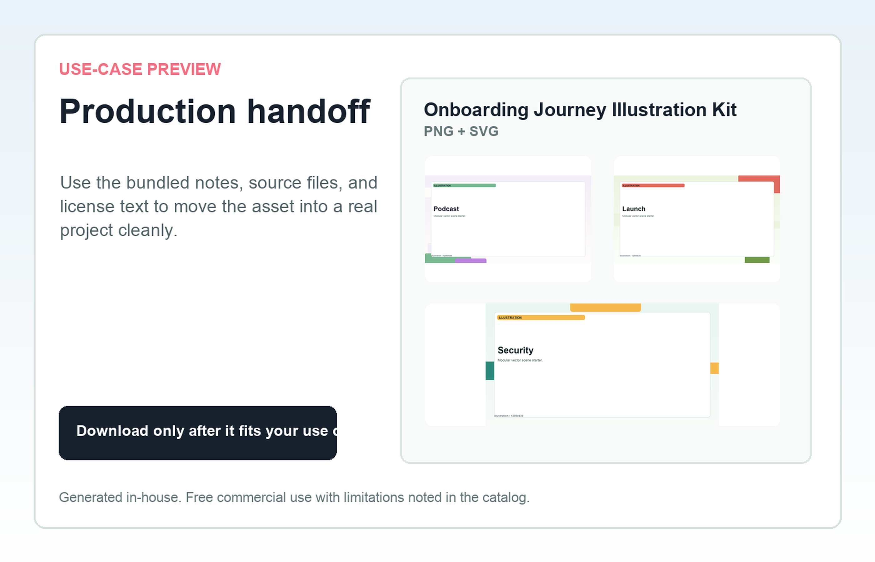 Onboarding Journey Illustration Kit Production handoff use-case preview