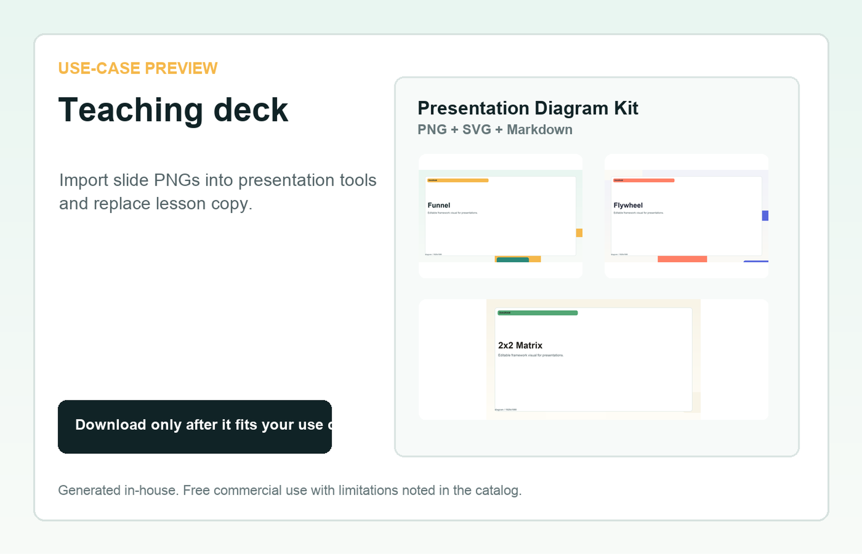 Presentation Diagram Kit Teaching deck use-case preview