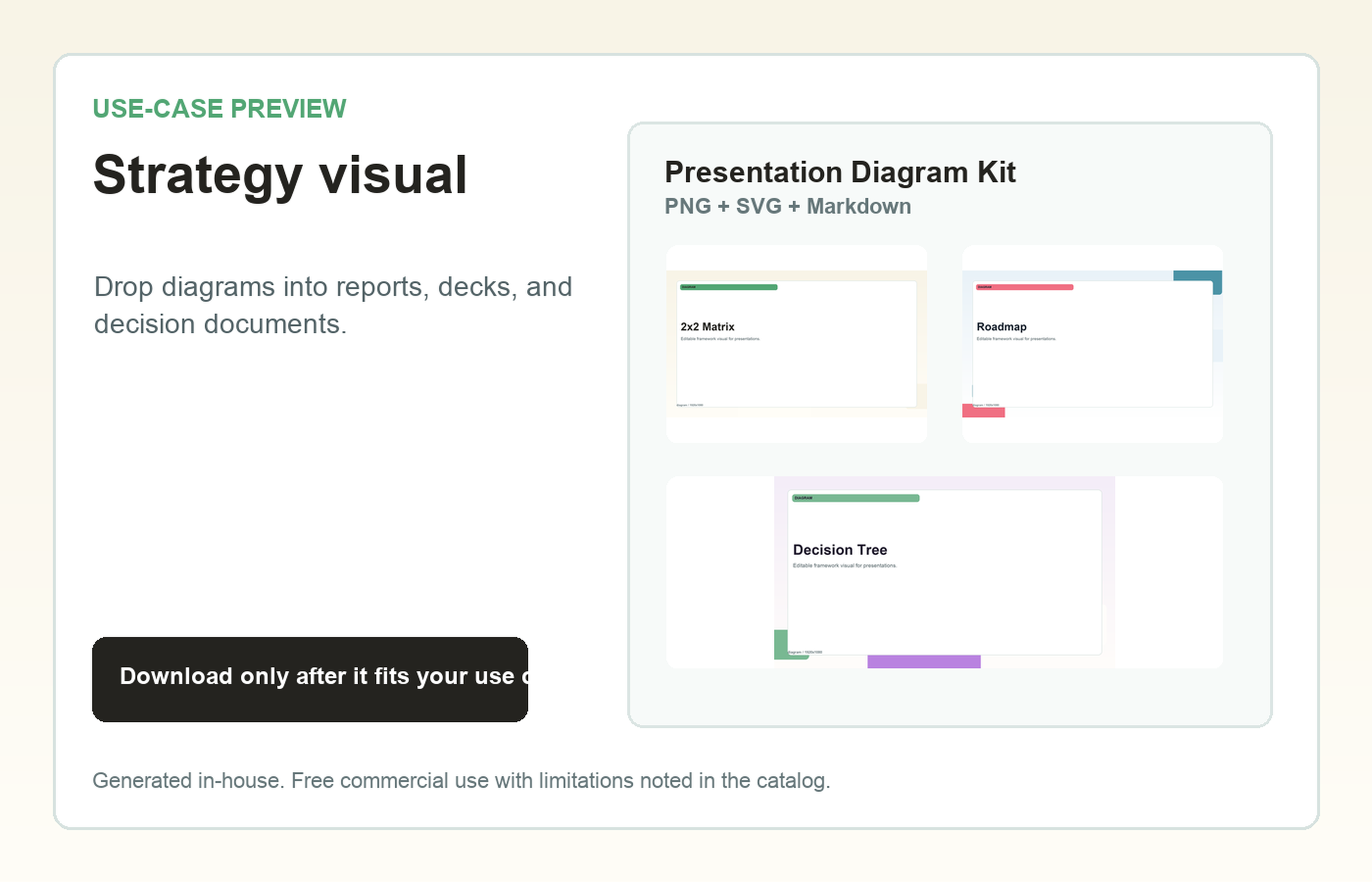 Presentation Diagram Kit Strategy visual use-case preview