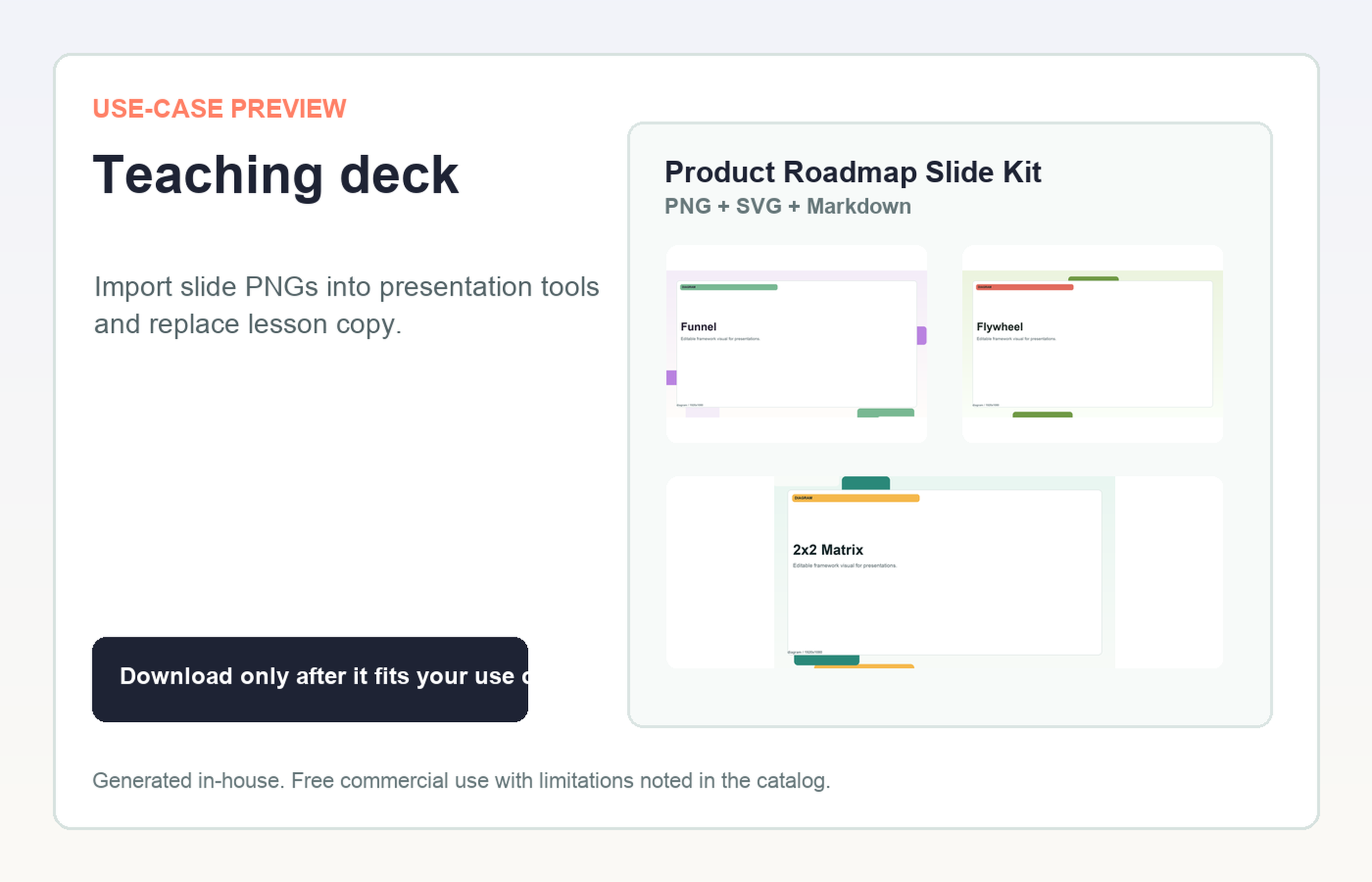 Product Roadmap Slide Kit Teaching deck use-case preview