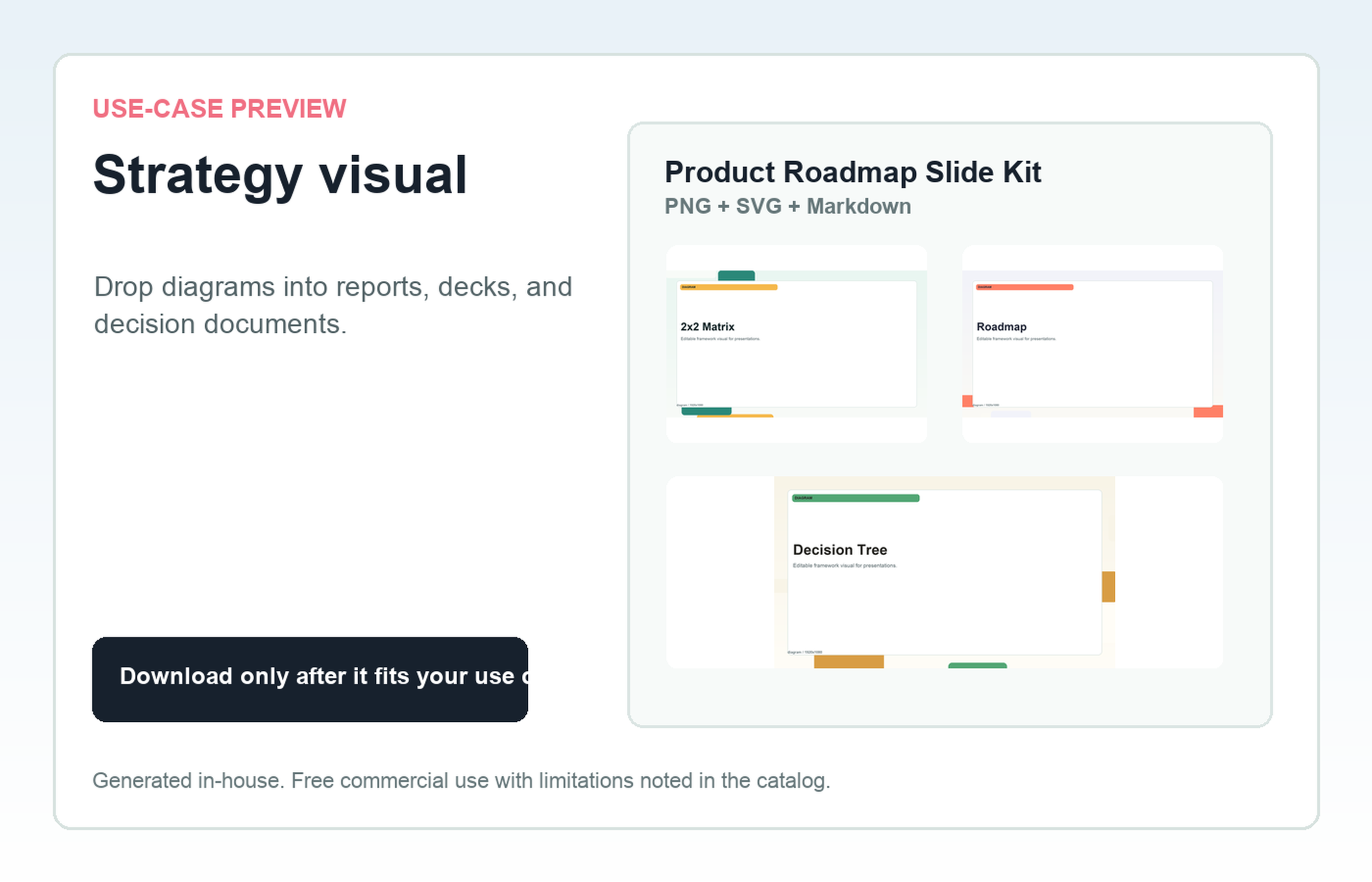Product Roadmap Slide Kit Strategy visual use-case preview