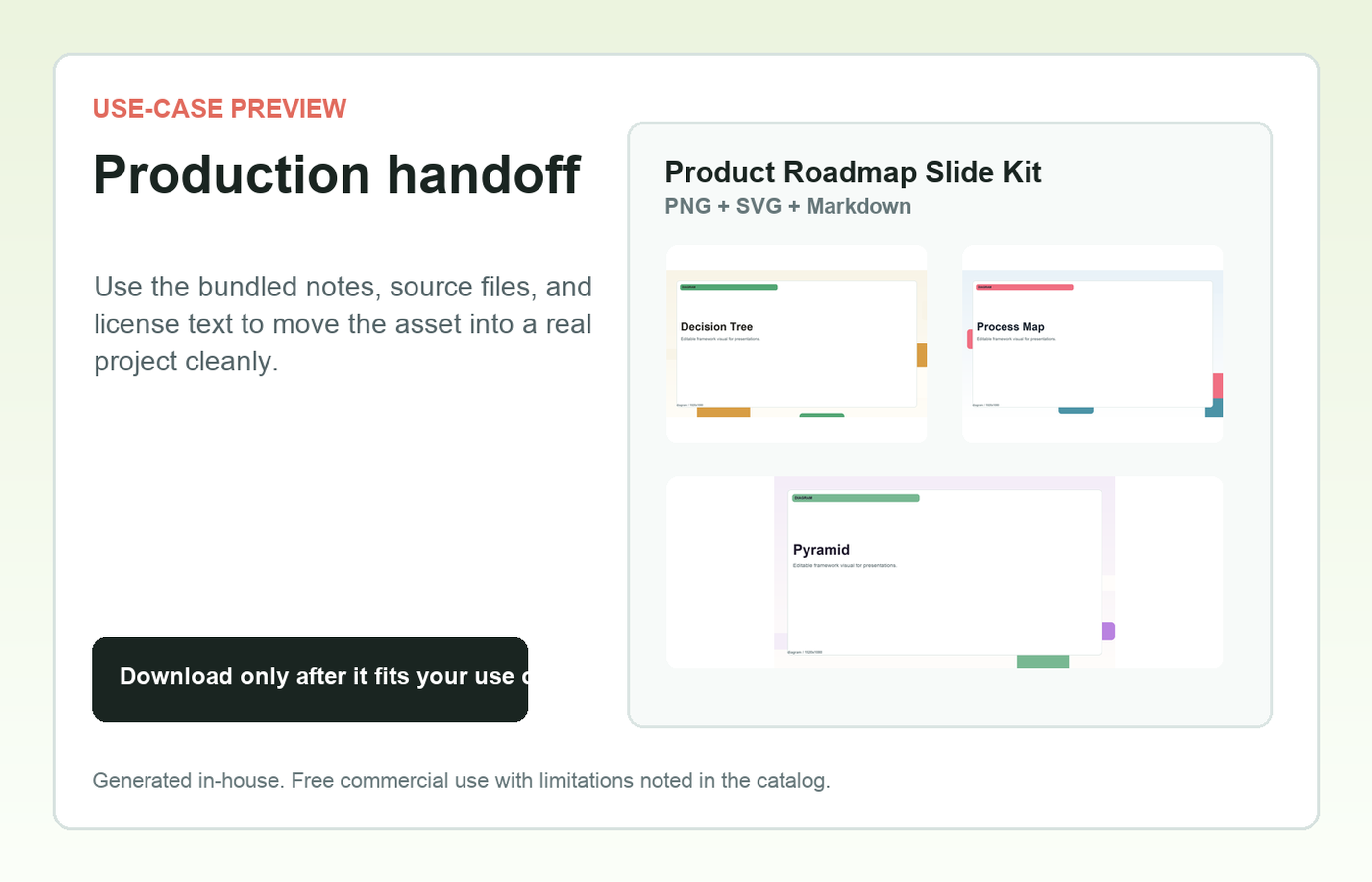 Product Roadmap Slide Kit Production handoff use-case preview