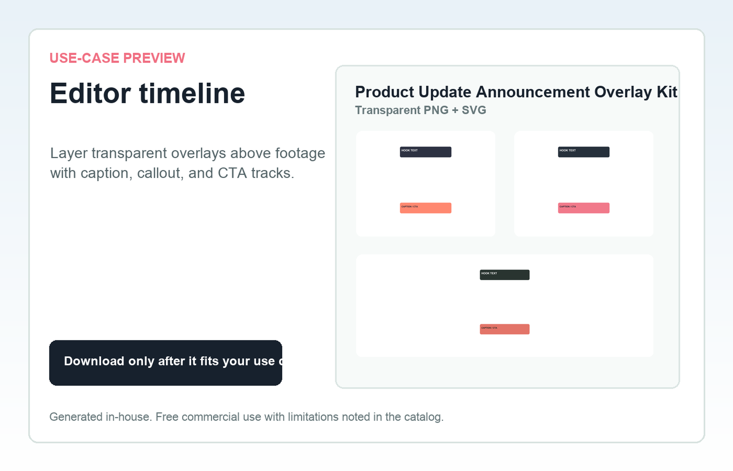 Product Update Announcement Overlay Kit Editor timeline use-case preview