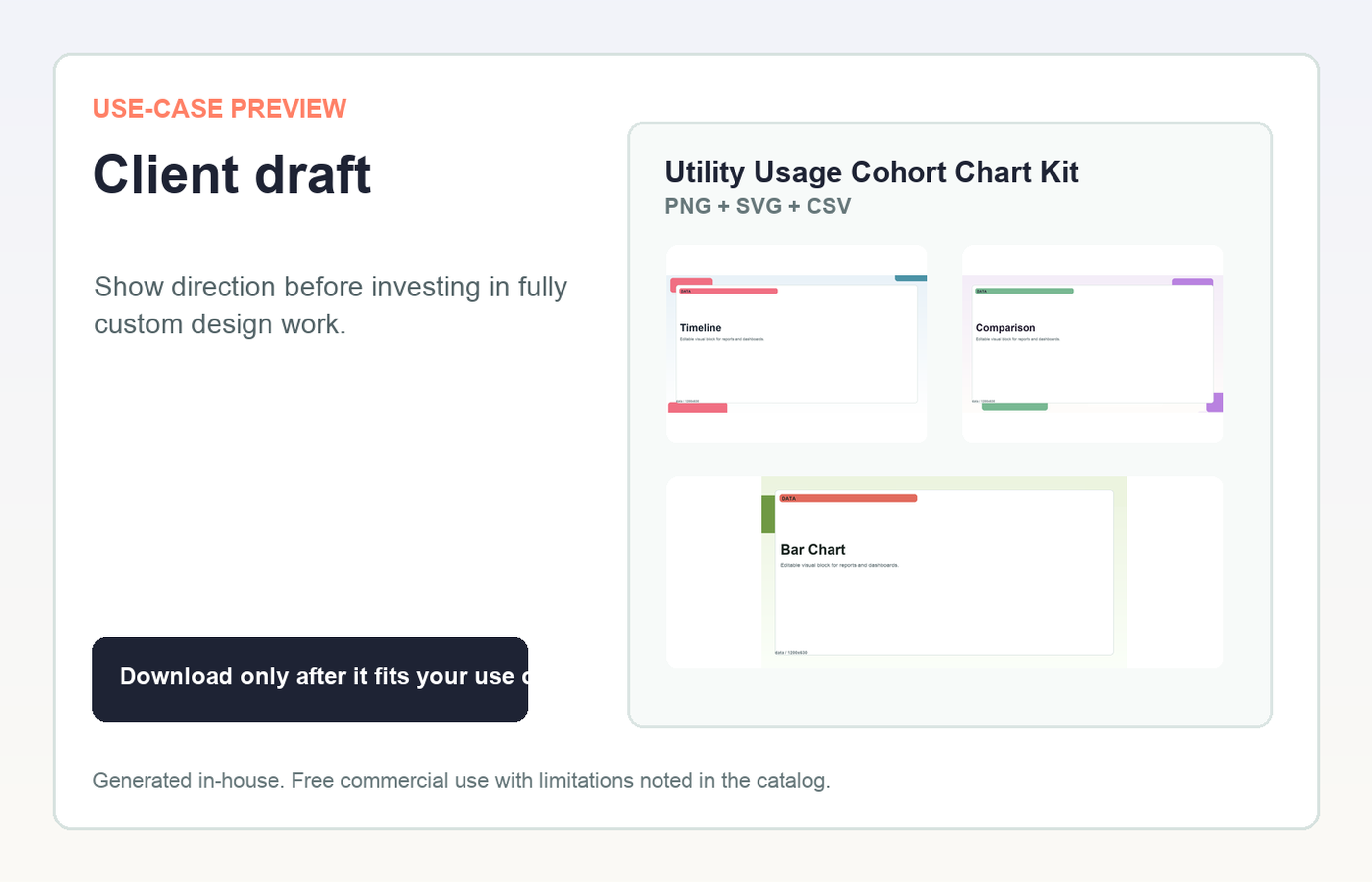 Utility Usage Cohort Chart Kit Client draft use-case preview