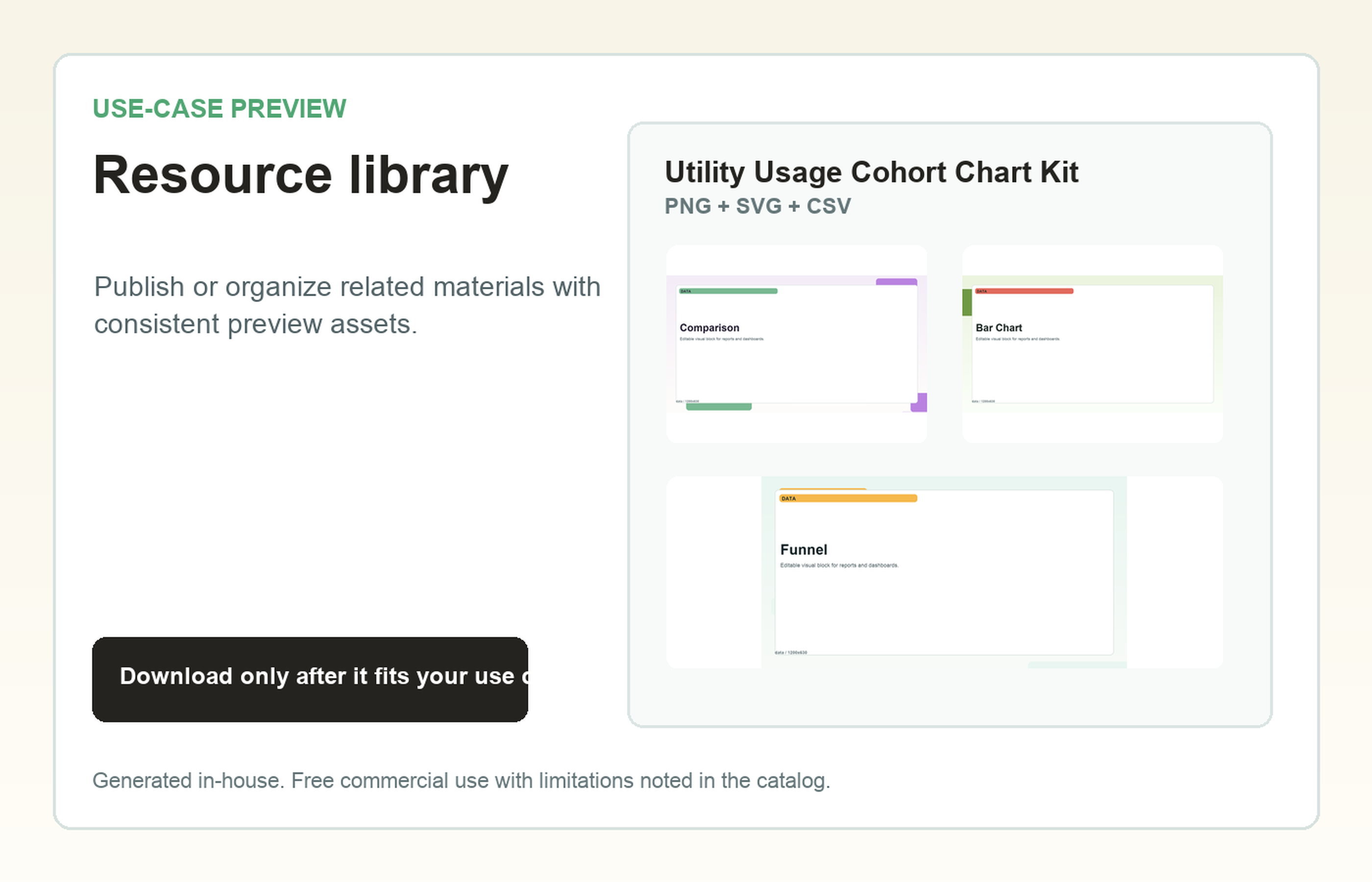 Utility Usage Cohort Chart Kit Resource library use-case preview