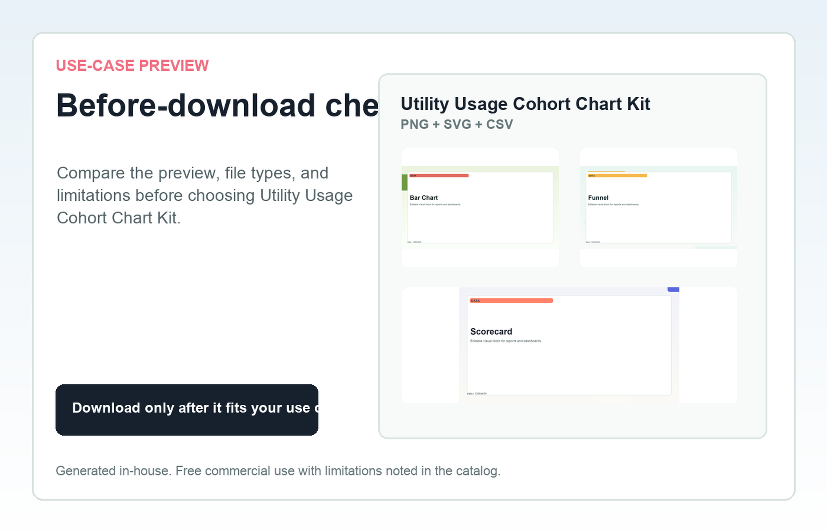 Utility Usage Cohort Chart Kit Before-download check use-case preview