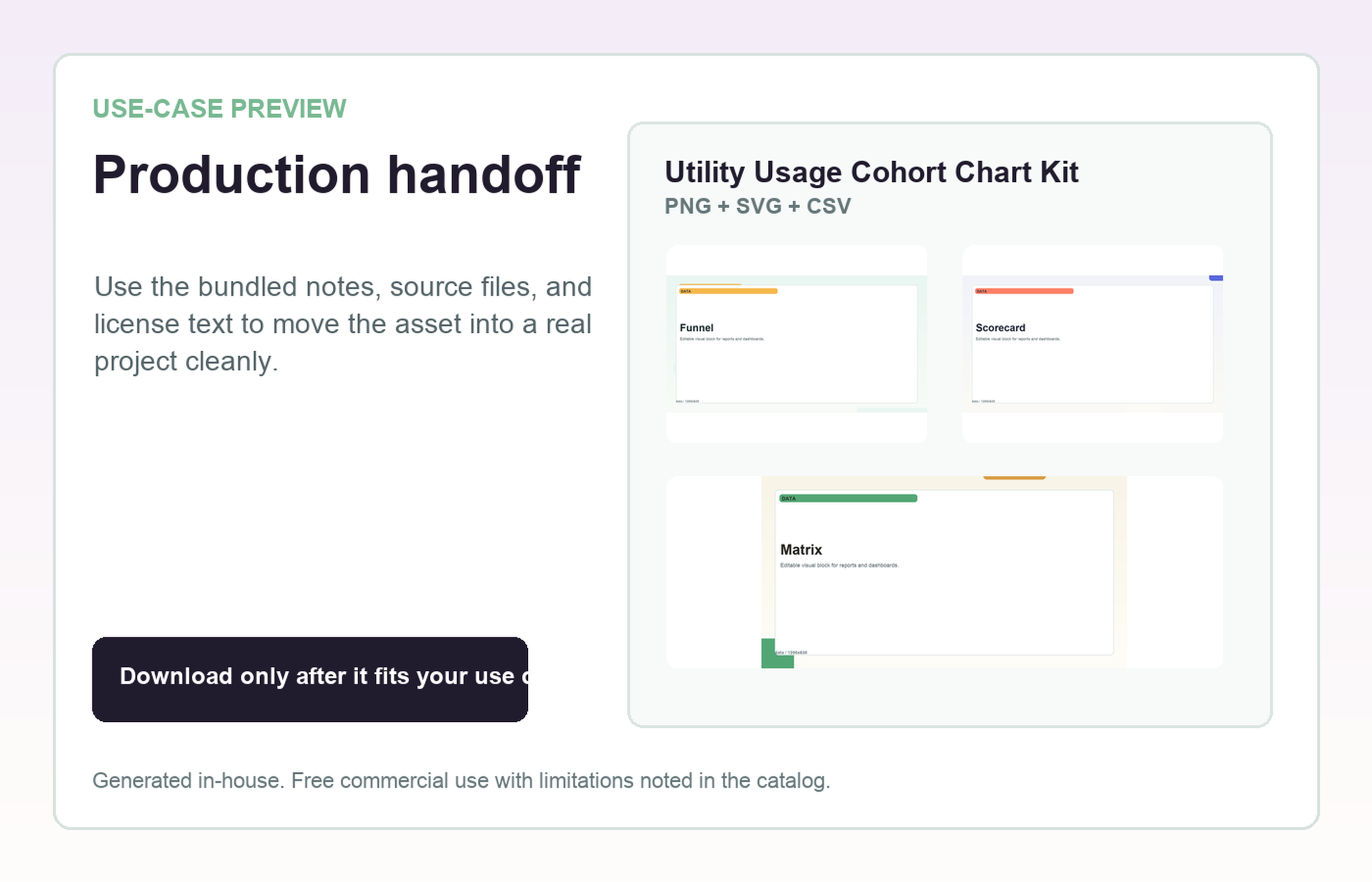 Utility Usage Cohort Chart Kit Production handoff use-case preview