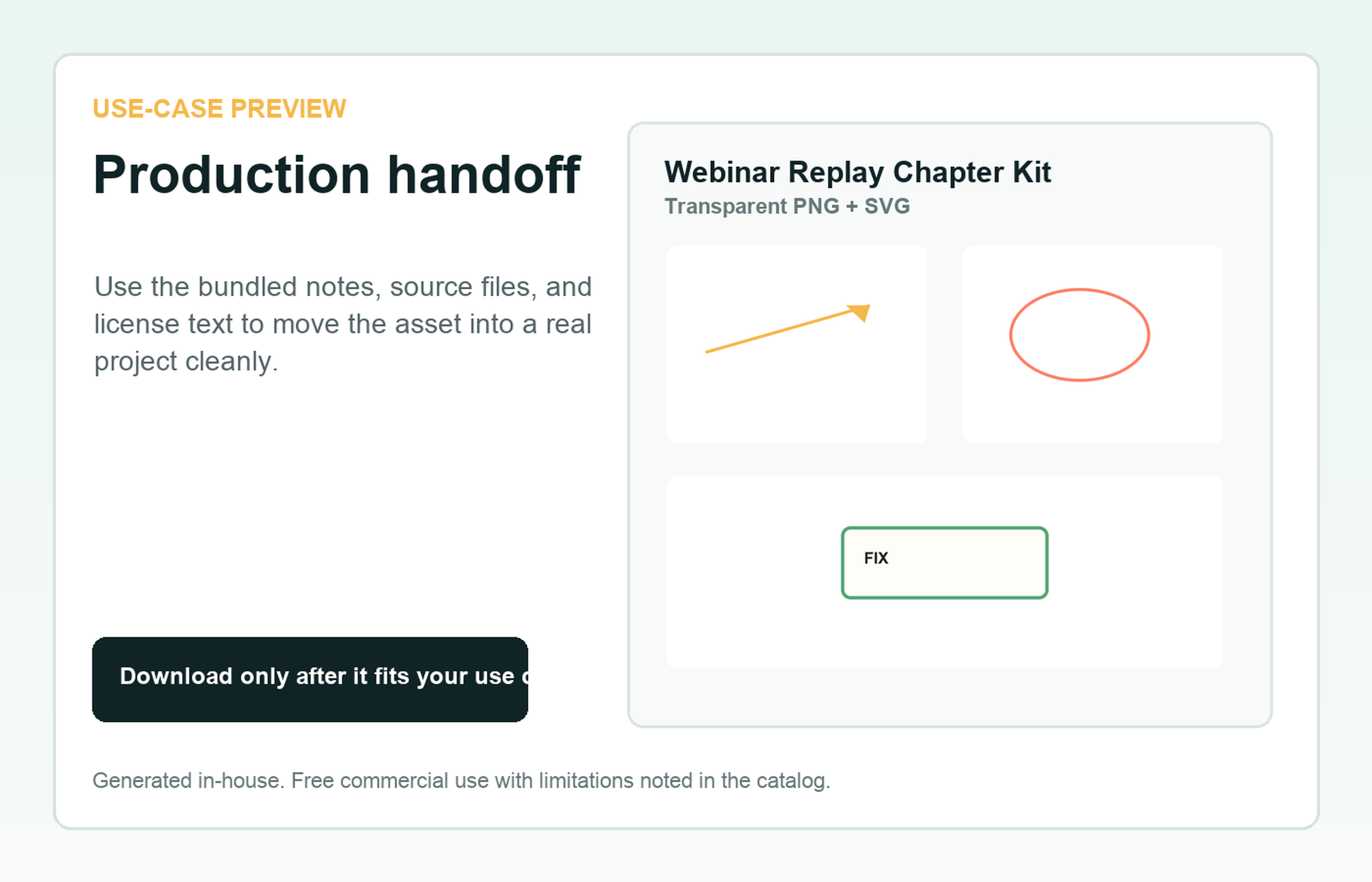 Webinar Replay Chapter Kit Production handoff use-case preview