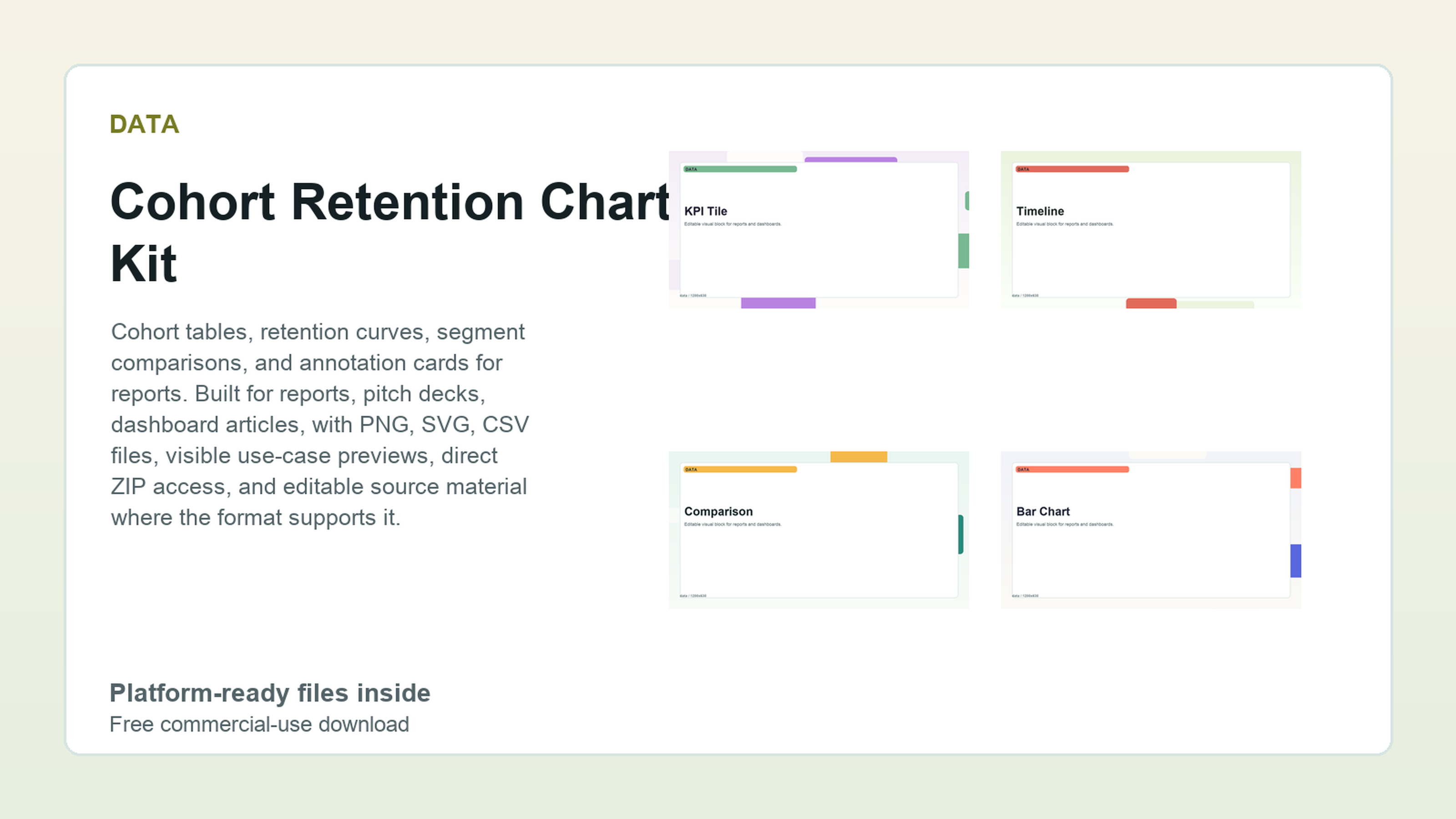 Cohort Retention Chart Kit preview