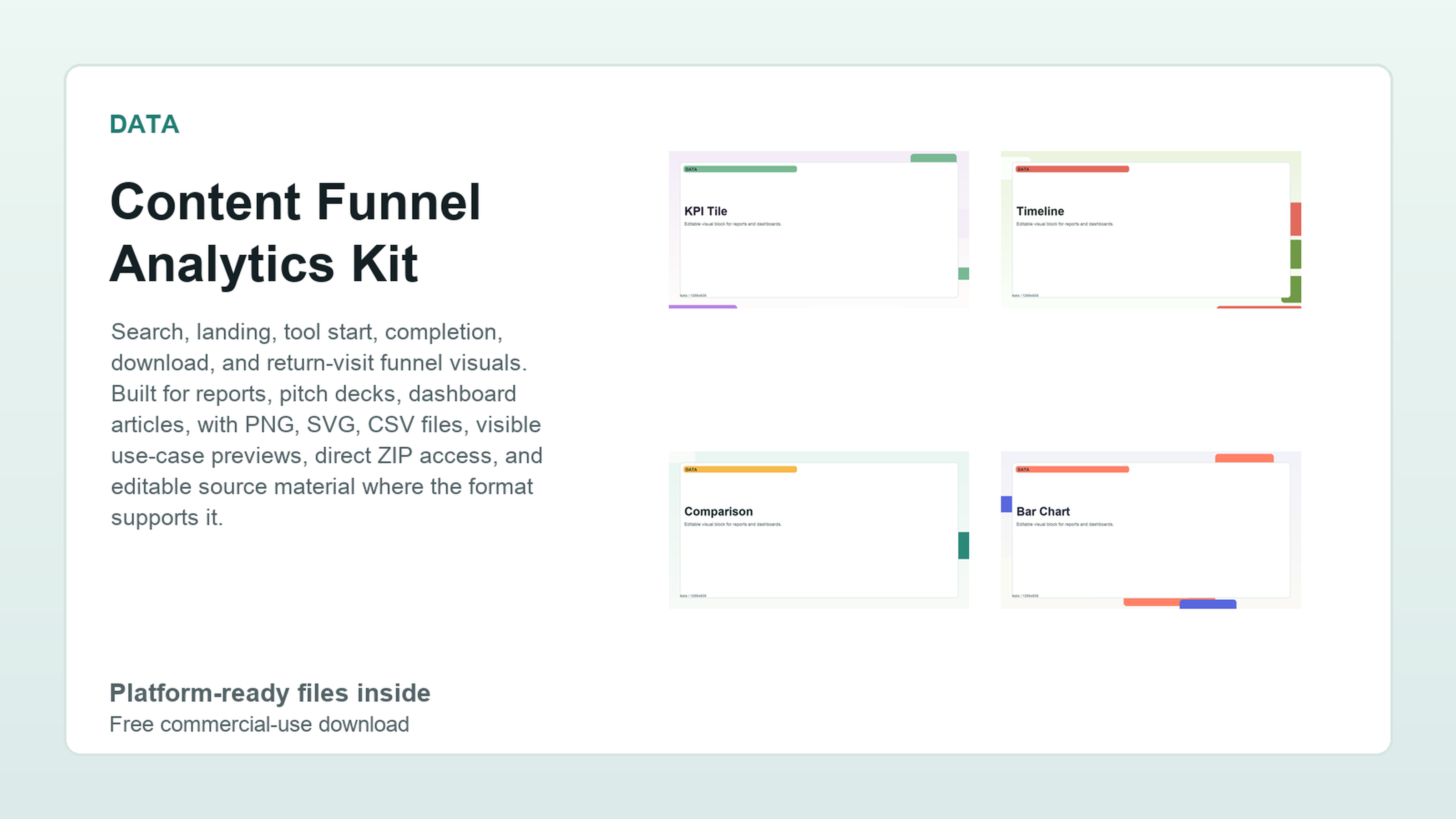 Content Funnel Analytics Kit